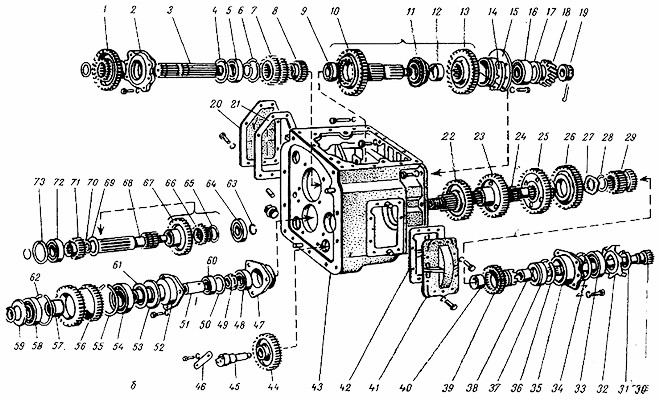 Схема коробки передач МТЗ-82 и её ремонт